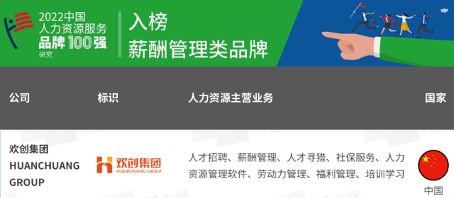 欢创集团 欢创集团